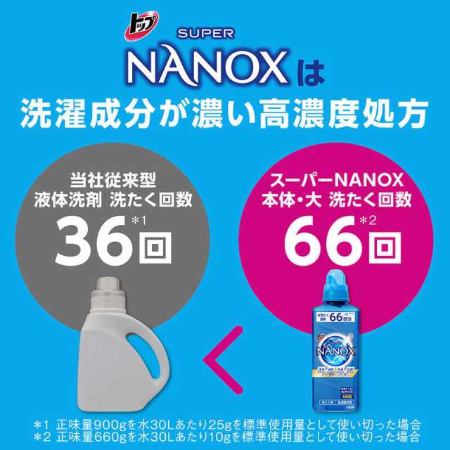 LION トップ スーパーNANOX(ナノックス) 本体 大サイズ 660g の通販はau PAY マーケット - コジマ au PAY マーケット店