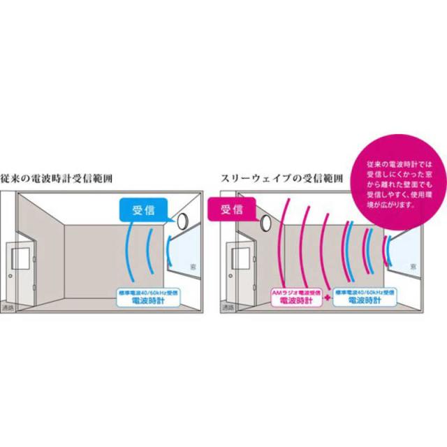 RHYTHM リズム　掛け時計　4MY861-006_3