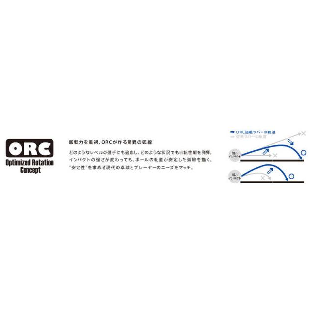VICTAS　裏ソフトラバー ヴェンタスレギュラー アルファ VENTUS Regular α 1.5mm ［裏ソフト /スピン］ ブルー　200090 その他卓球
