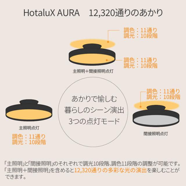 ホタルクス　LED照明 シーリングライト 8畳 調光調色 HotaluX AURA 間接照明付き リモコン付属　HLDC08A445KSG_8