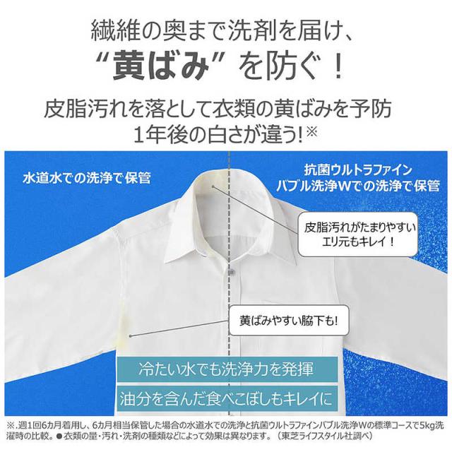 東芝　TOSHIBA　全自動洗濯機 洗濯10.0kg ZABOON グランホワイト　AW-10DHB6-W（標準設置無料）_2
