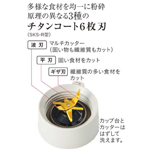 TRUSCO カットフィルター抗菌タイプ 800×800mm (10枚入) TK8080S TRUSCO トラスコ カットフィルター抗菌タイプ 800×800mm (10枚入