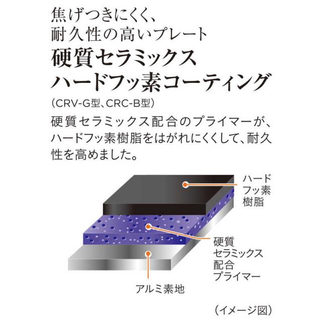 タイガー　TIGER　ホットプレート ブラウン [プレート1枚]　CRC-B102T_3