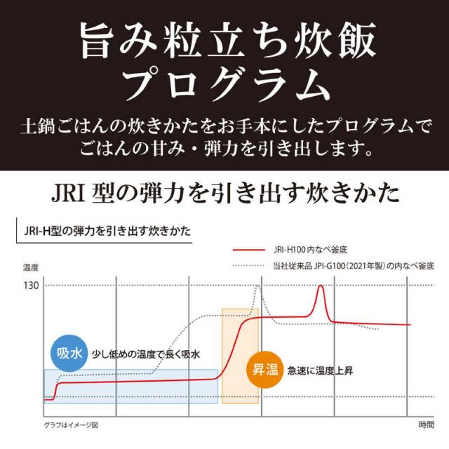 タイガー　TIGER　炊飯器 5.5合 炊きたて 圧力IHジャー 少量旨火炊き ディープブラウン　JRI-H100TP_9