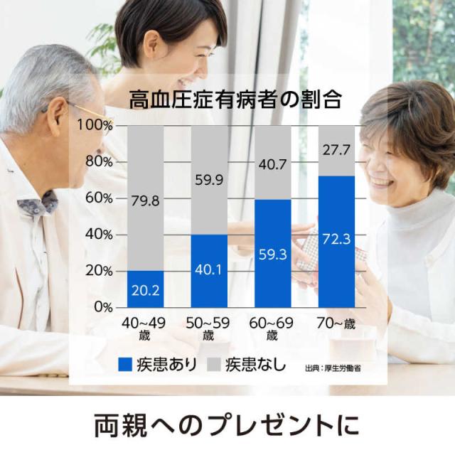 タニタ　BLE通信機能付き上腕式血圧計　BP224LWH