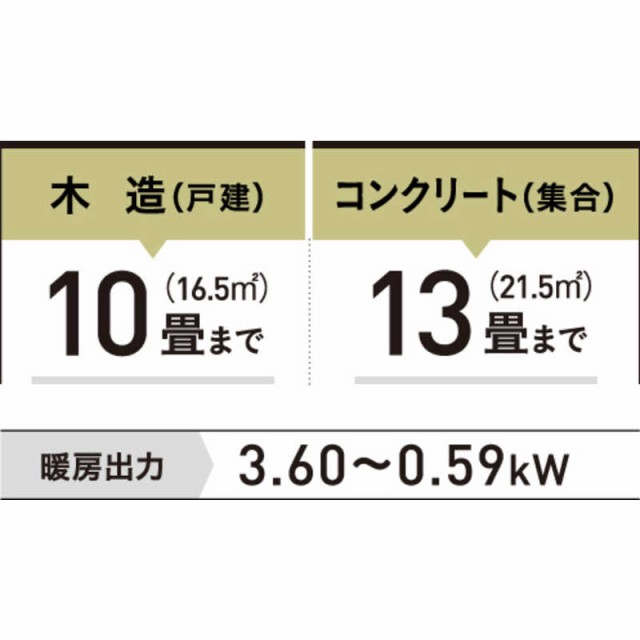 コロナ CORONA 石油ファンヒーター WZシリーズ ［木造10畳まで