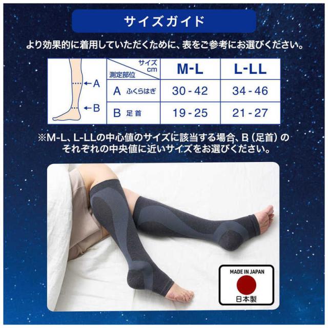 レキットベンキーザージャパン メディキュット こむらスッキリ着圧