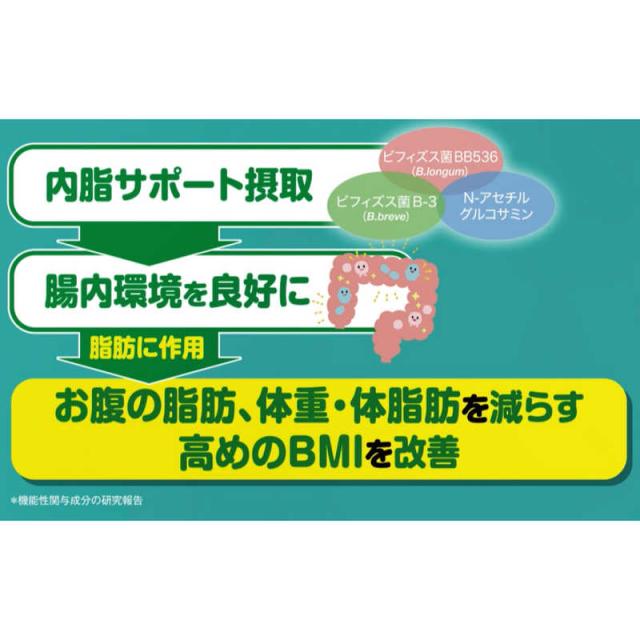ファンケル　FANCL(ファンケル)内脂サポート 90日分(270粒)　_3