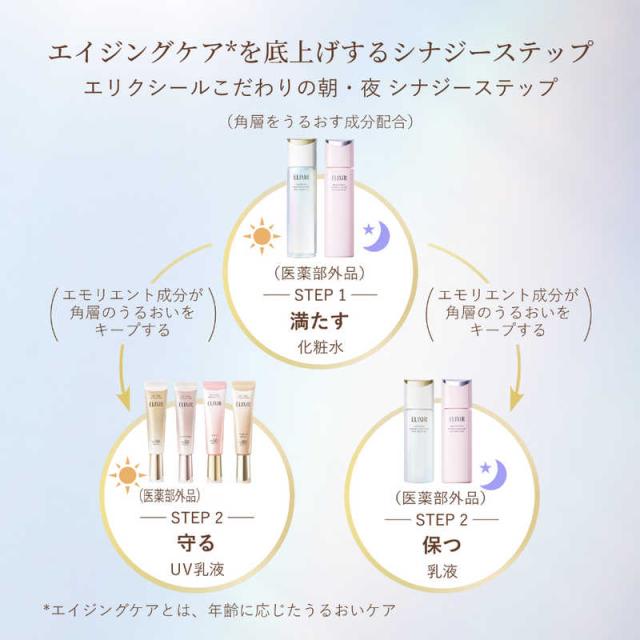 資生堂 ELIXIR (エリクシール) デーケアレボリューション