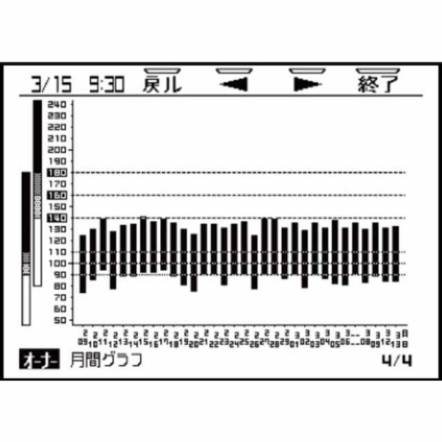 日本精密測器　血圧計 手首式 　WS-X100J｜au PAY マーケット