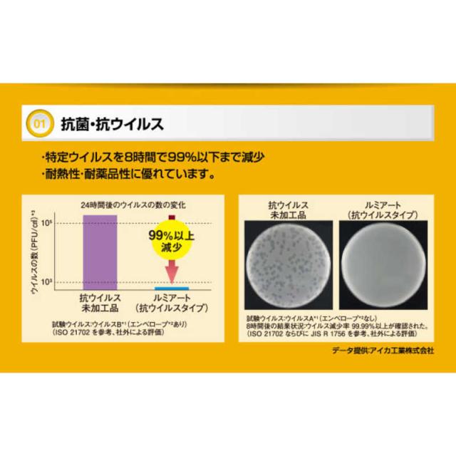 光興業　27.0インチ(16:9)対応 抗菌･抗ウイルス覗き見防止フィルター　LNAV-270