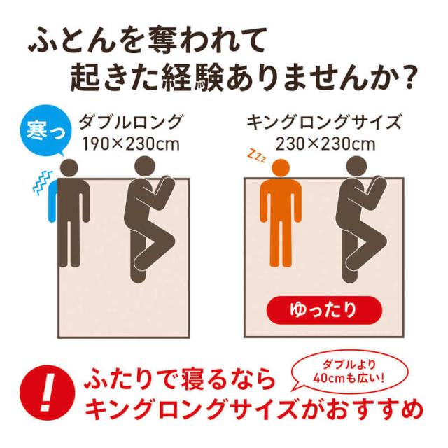生毛工房　本掛け羽毛布団「生毛ふとん」 PM480 ［ダブルロング(190×230cm) /冬用 /ポーランド産ホワイトマザーグースダウン95％ /日本製］　_6
