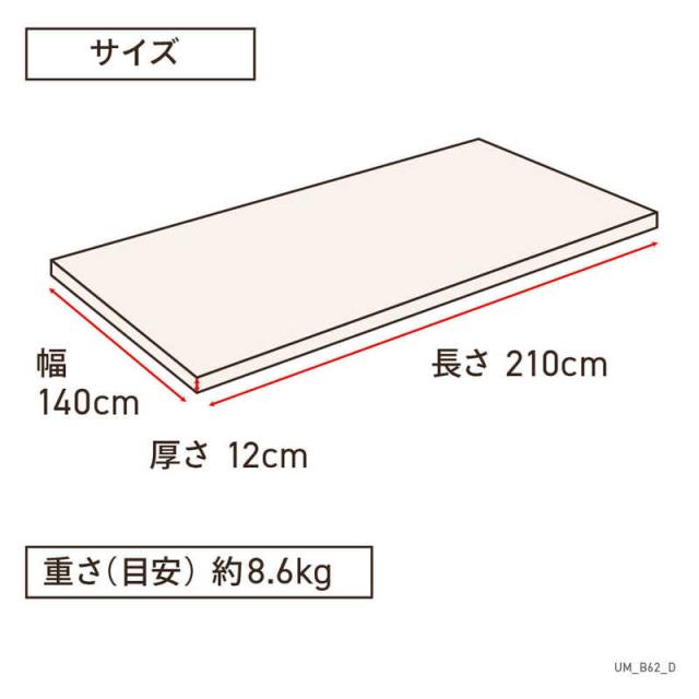生毛工房　瞬間消臭 デオマックス敷ふとん ダブルサイズ (140×210cm) キナリ　_2