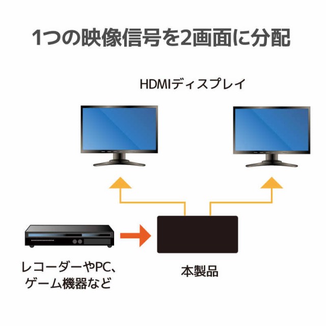 ラトックシステム HDMI分配器 4K60Hz対応 1入力2出力(動作モード機能付