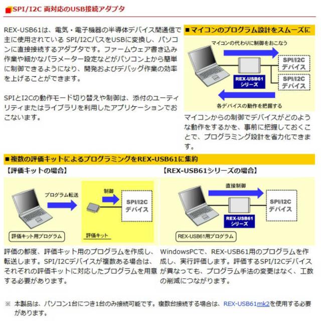 ラトックシステム　SPI/I2Cプロトコルエミュレーター　REXUSB61_3