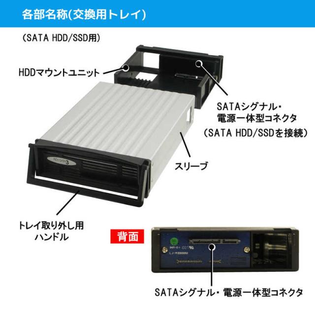 RATOC 外付け5インチベイケース USB3.0対応 アーカイブ向け USB3.0 制