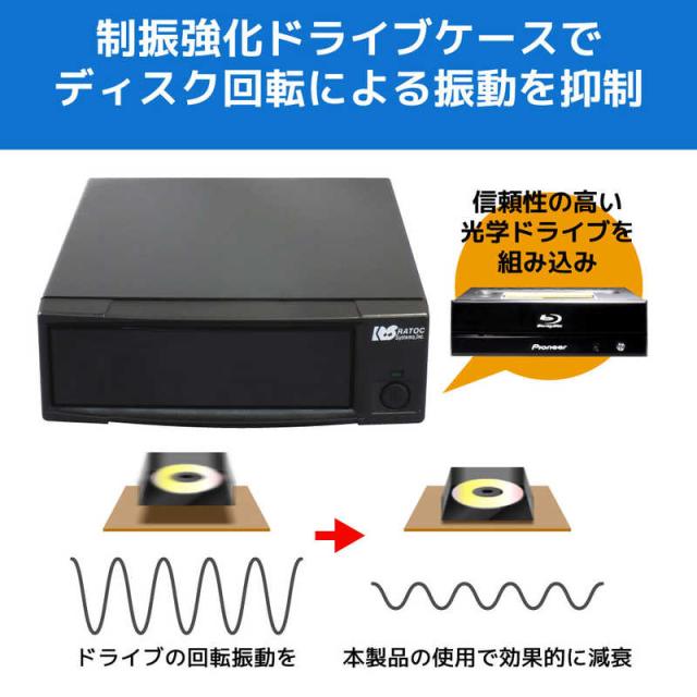 ラトックシステム　アーカイブ向け USB3.0 制振強化 5インチドライブケース　RS-EC5-U3AC_3