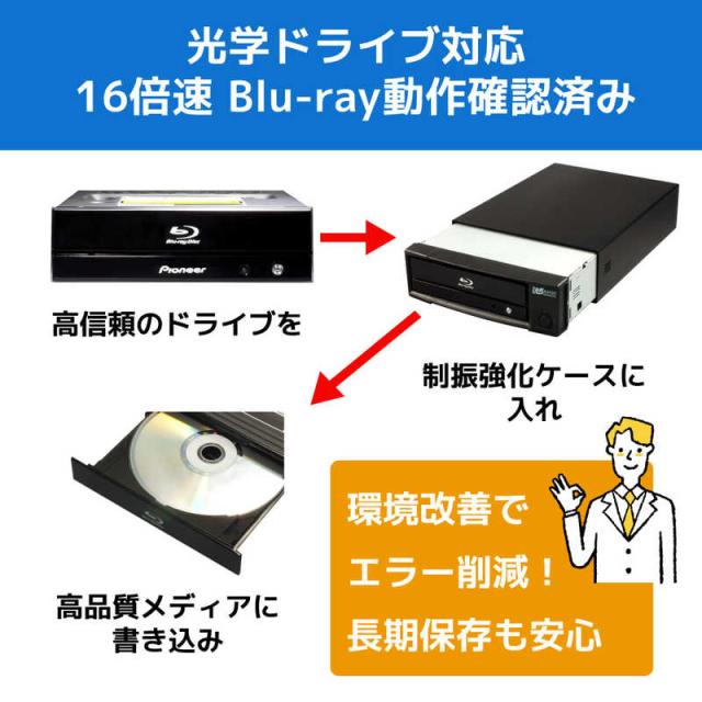 ラトックシステム　アーカイブ向け USB3.0 制振強化 5インチドライブケース　RS-EC5-U3AC_4