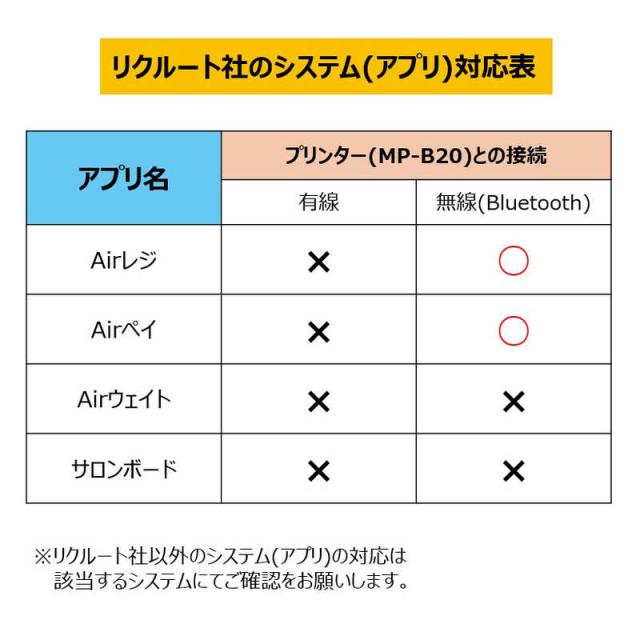 セイコーインスツル　エアレジ対応 モバイルレシートプリンター (レジロール幅58mm、外径40mmタイプ)　MP-B20_2