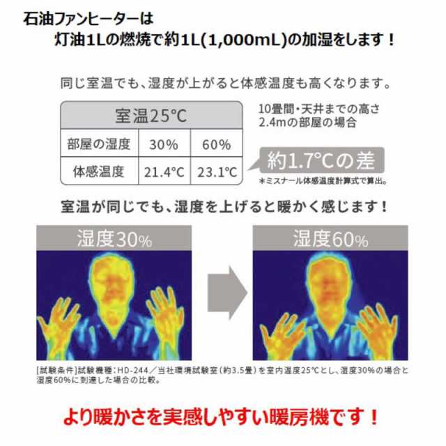 ダイニチ工業　石油ファンヒーター FW-3723LS 木造10畳/コンクリ13畳37dB〜25dB