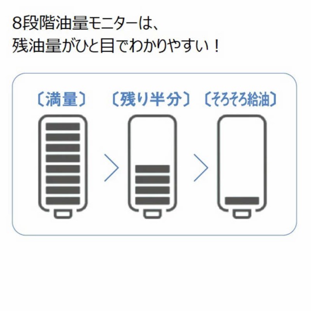 コンクリート24畳、木造17畳 ダイニチ 石油ファンヒーターDAINICHI