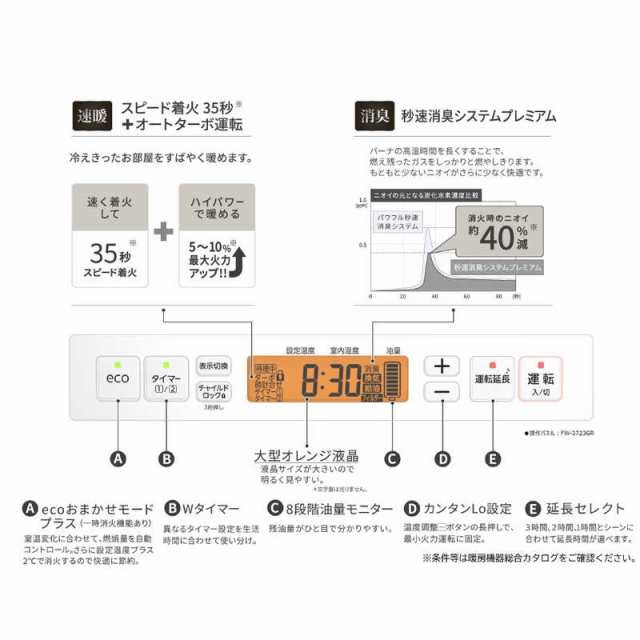 ダイニチ工業 石油ファンヒーター Dainichi ［木造12畳まで