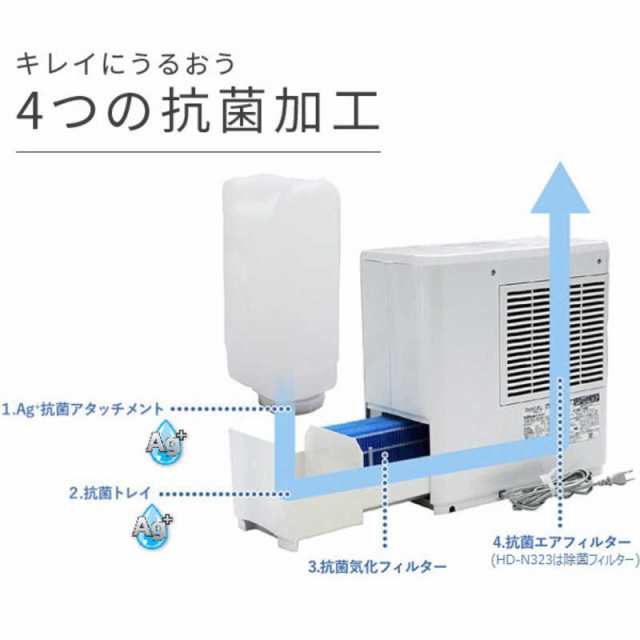 ダイニチ工業 ハイブリッド加湿器 Dainichi Plus ［ハイブリッド(加熱