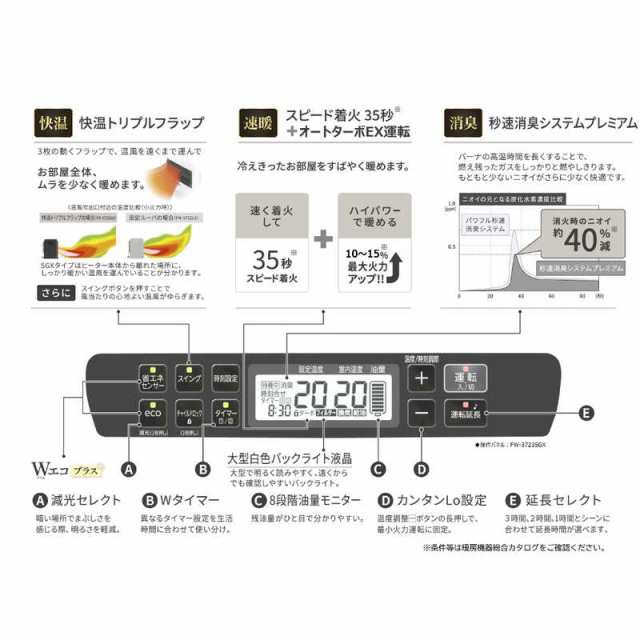 ダイニチ工業 石油ファンヒーター Dainichi ［木造10畳まで