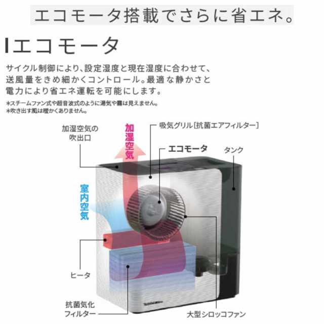 ダイニチ工業 ハイブリッド加湿器 Dainichi Plus ［ハイブリッド(加熱