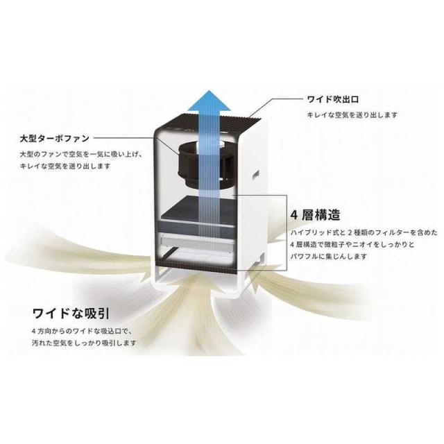 ダイニチ工業 ハイブリッド式空気清浄機 空気清浄：38畳 PM2.5対応 CL 