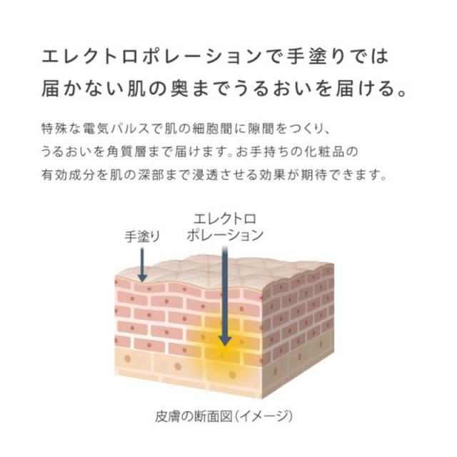 SYNCA　3way美顔器 ［EMS美顔器 /国内専用］ ブラックゴールド　SYB-F1_13