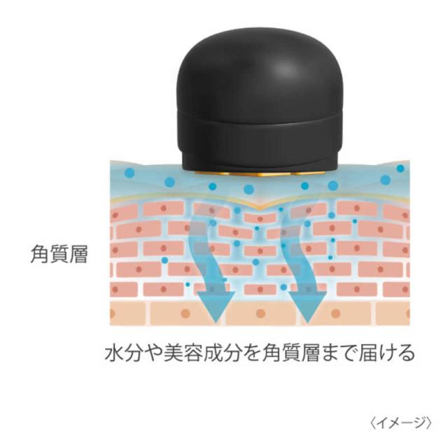 SYNCA　3way美顔器 ［EMS美顔器 /国内専用］ ブラックゴールド　SYB-F1_16