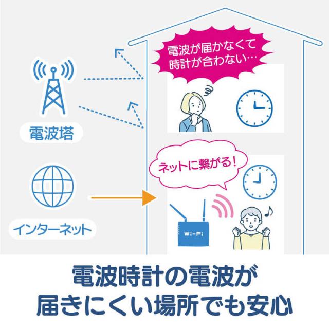 MAG　無線LAN(Wi-Fi)でネットと接続し時刻を同期できる大型サイズの掛時計　W825SMZ_1