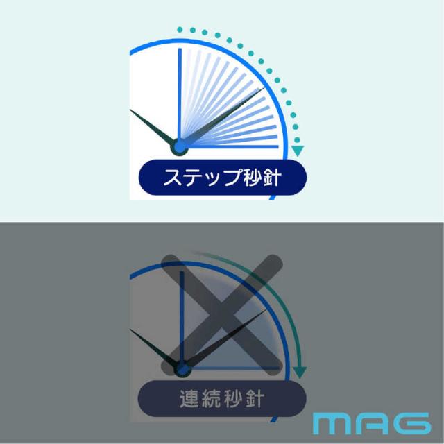 MAG　無線LAN(Wi-Fi)でネットと接続し時刻を同期できる大型サイズの掛時計　W825SMZ_8