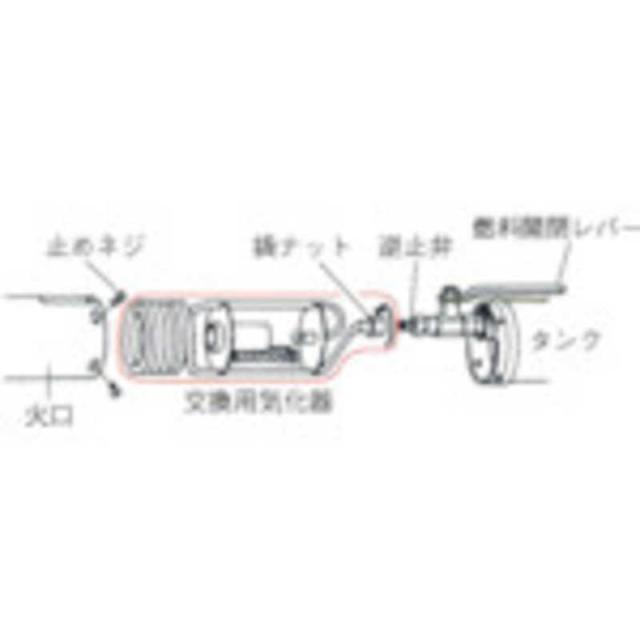 新富士バーナー　交換用気化器　KY05_2