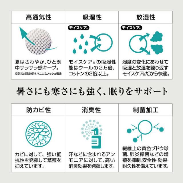 フランスベッド　【ベッドパッド】オールシーズンメッシュパッド(セミダブルサイズ) フランスベッド　_5