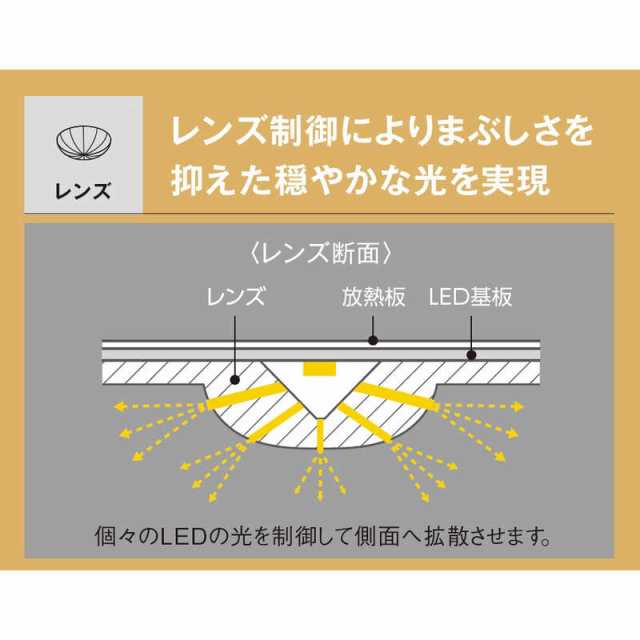 大光電機　LEDシーリングライト ［8畳 /昼光色〜電球色 /リモコン付属］　DXL-81475｜au PAY マーケット