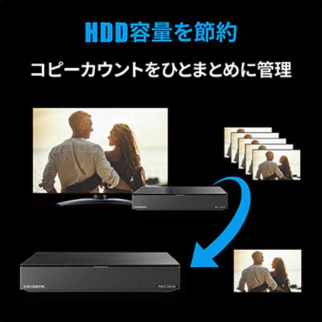 IOデータ スマホ対応ハイビジョンレコーディングHDD RECBOX RS テレビ 