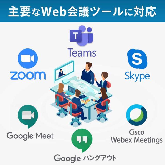 IOデータ　WEBカメラ　USB-PTC1_8