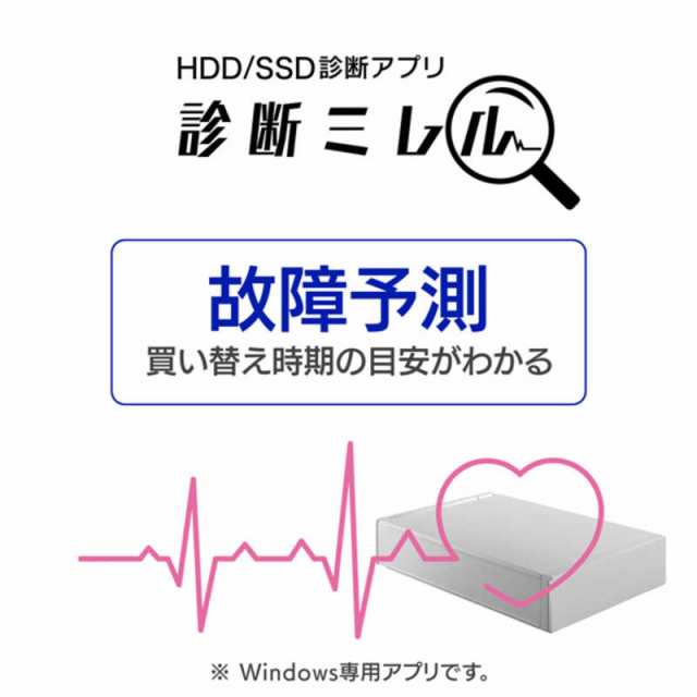 IOデータ　外付け HDD USB-A接続 家電録画対応 ホワイト 1TB 据え置き型　HDD-UT1W｜au PAY マーケット