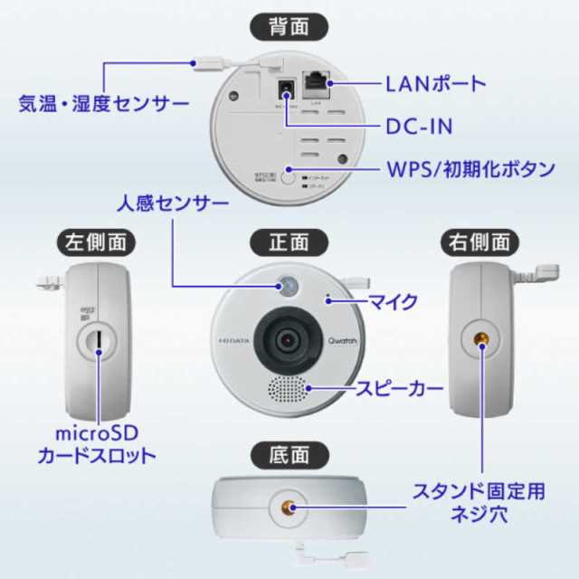 アイ・オー・データ 有線 Wi-Fi対応 ネットワークカメラ Qwatch 200万