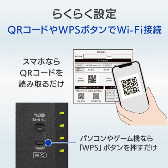 IOデータ WiFiルーター (WAN・LAN 有線10Gbps対応) ［WiFi 6(ax)acnagb