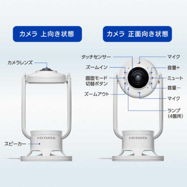 IOデータ ウェブカメラ(360度)+マイク・スピーカー ホワイト