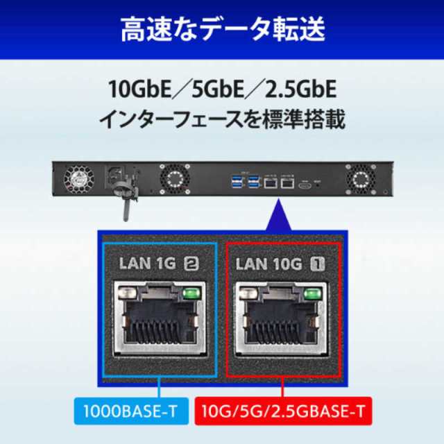 IOデータ Windows Server IoT 2022 for Storage Workgroup 4ドライブ1U