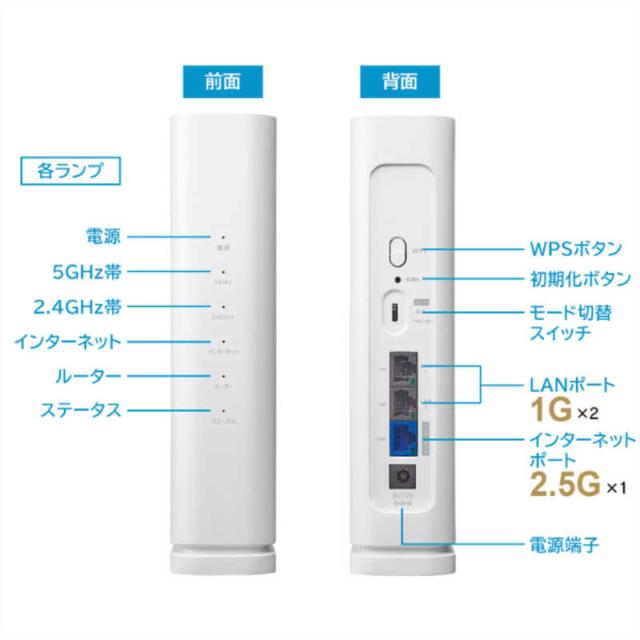 IOデータ　2.5Gbps対応Wi-Fi 7デュアルバンドルーター ［Wi-Fi 7(be) /IPv6対応］　WN-7D36QR_2