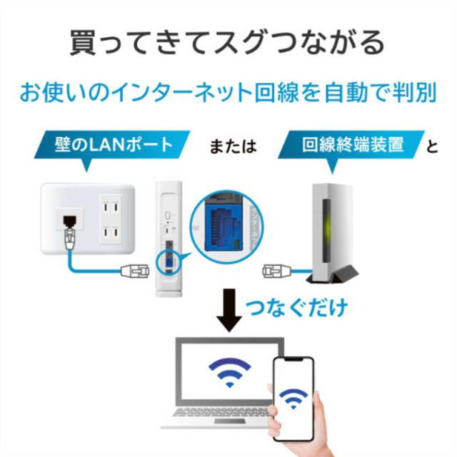 IOデータ　2.5Gbps対応Wi-Fi 7デュアルバンドルーター ［Wi-Fi 7(be) /IPv6対応］　WN-7D36QR_6