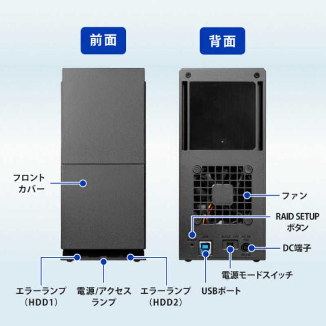 IOデータ　外付けHDD USB-A接続 家電録画対応(Chrome/Mac/Windows11対応) ブラック ［16TB /据え置き型］　HDW-UTCS16_2