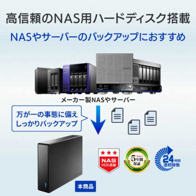 IOデータ 外付け HDD USB-A接続 BizDAS NAS用 Chrome Mac Windows11