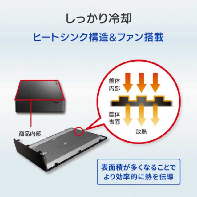 IOデータ 外付けHDD USB-A接続 ｢BizDAS｣NAS用(Chrome/Mac/Windows11