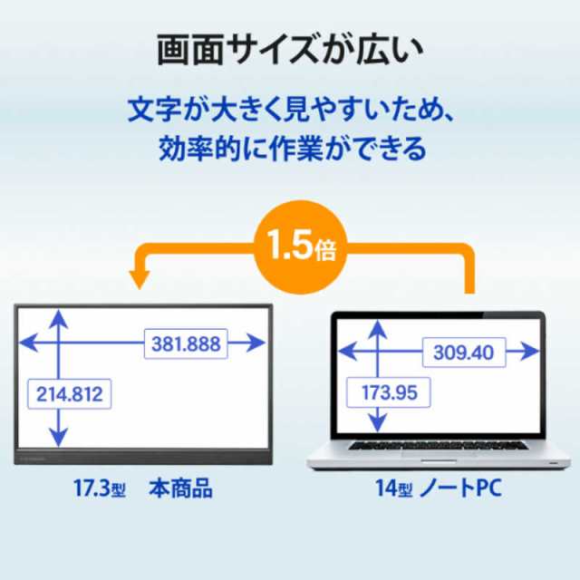 IOデータ USB-C接続 PCモニター ［17.3型 /フルHD(1920×1080) /ワイド